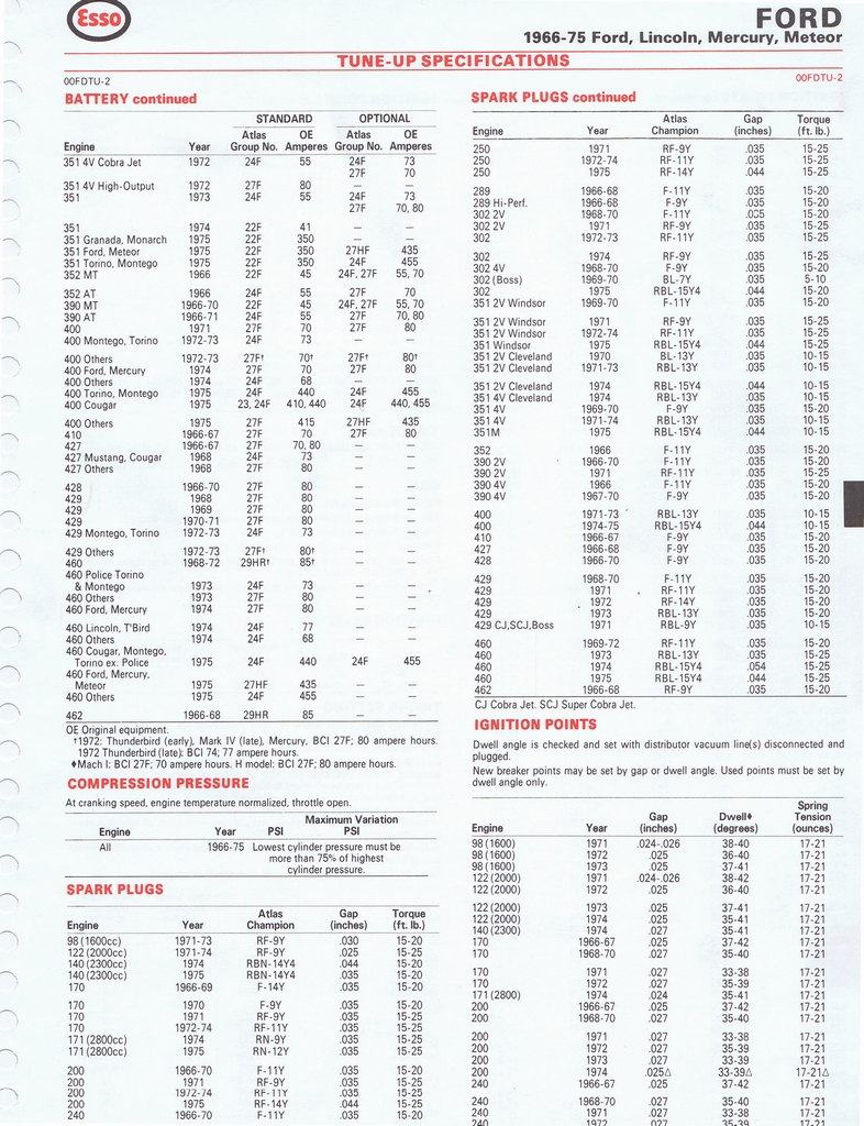 n_1975 ESSO Car Care Guide 1- 023.jpg